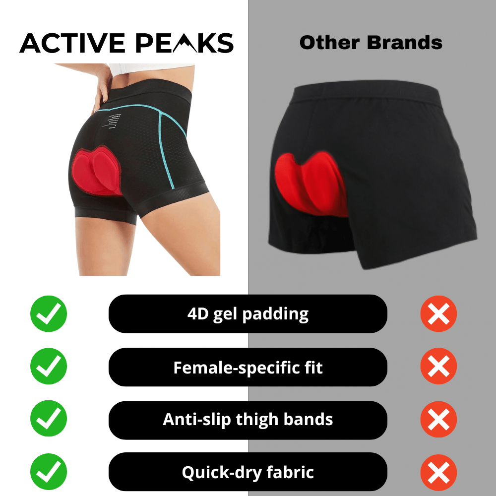 Pantaloncini da Ciclismo Traspiranti da Donna – Imbottitura in Gel e Vestibilità di Supporto